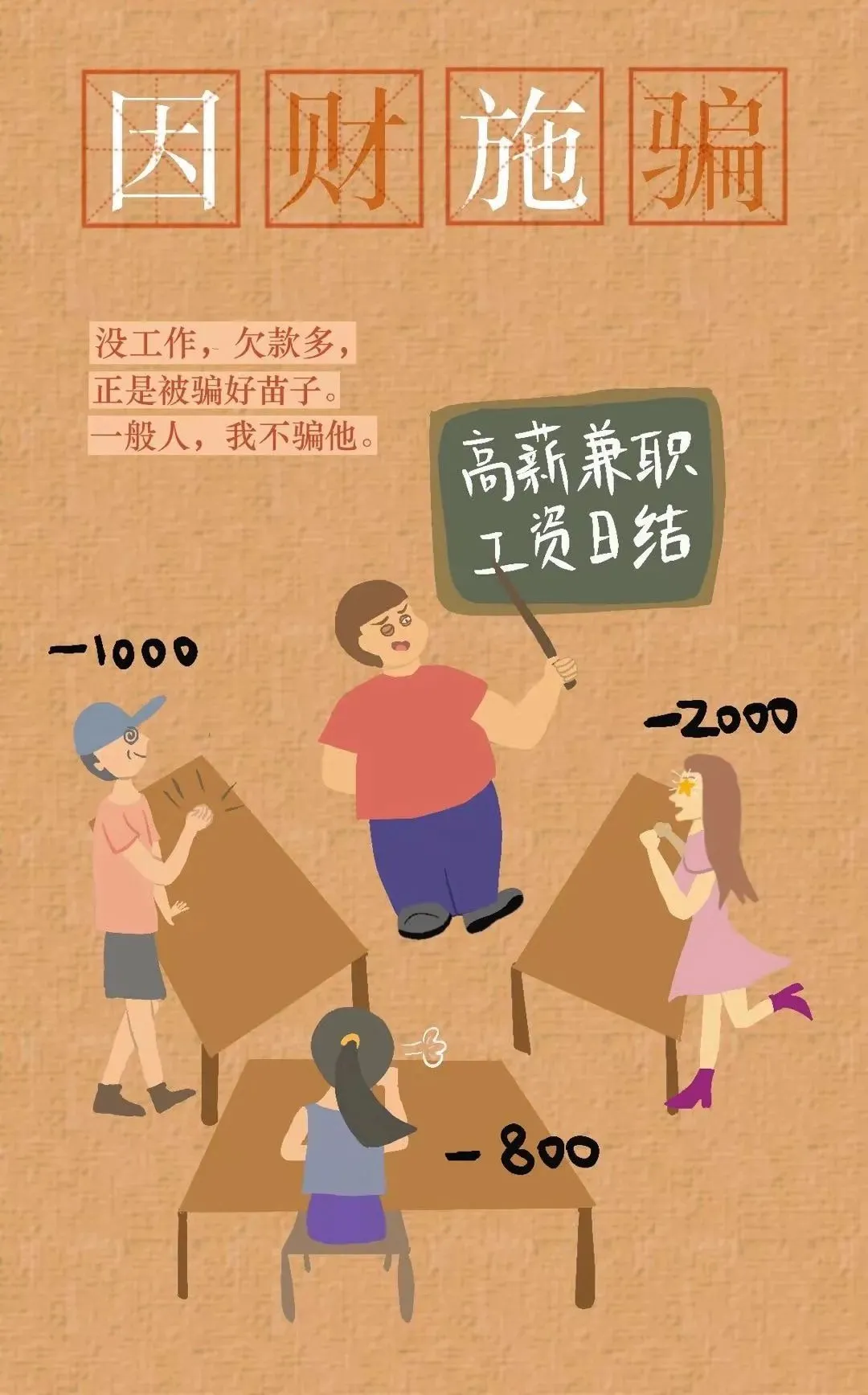 打工人速看！骗子最新诈骗宝典已出炉！(图6)