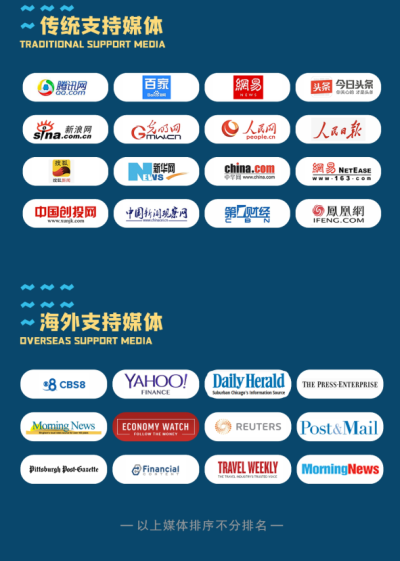 APPay应用链全球节点巅峰启动会正式启动