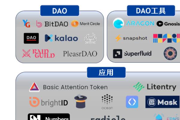 NFT、数字人，电商巨头满身大汗挤进Web3.0
