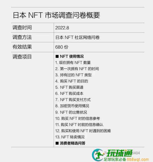 日本加密市场观察：NFT消费者画像及产业发展方向