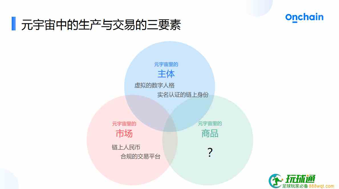 下注&ldquo;数字商品&rdquo;：消费区块链如何助力元宇宙落地