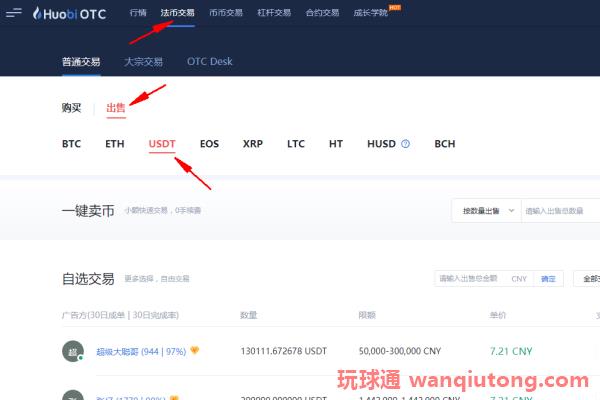 火币网USDT怎么提现人民币?火币网usdt兑换人民币教程 火币网USDT怎么提现人民币?火币网usdt兑换人民币教程