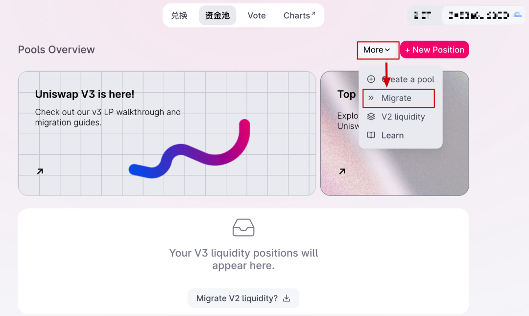 Uniswap V3单日流入2亿美元资金 LP如何「尝鲜」?
