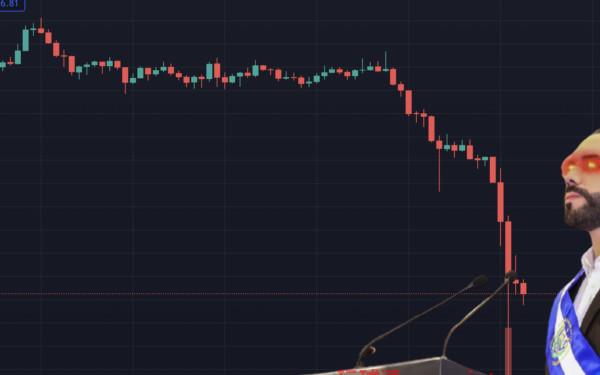 大跌万点！比特币闪跌20%破4.2万美元萨尔瓦多再抄底150BTC