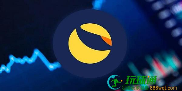 LUNC再次获得动力-应该买吗？