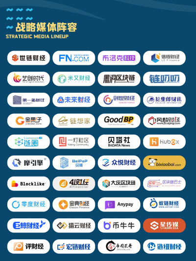 APPay应用链全球节点巅峰启动会正式启动
