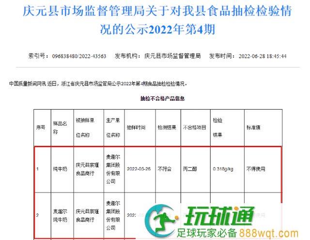 网红牛奶&ldquo;塌房&rdquo;，舌尖上的安全如何守卫？
