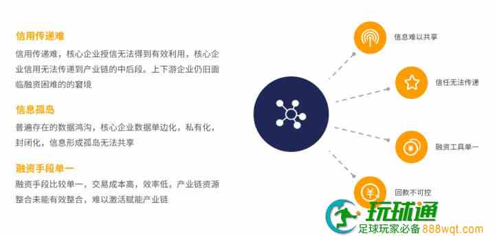 用区块链思维让可信数据流动起来