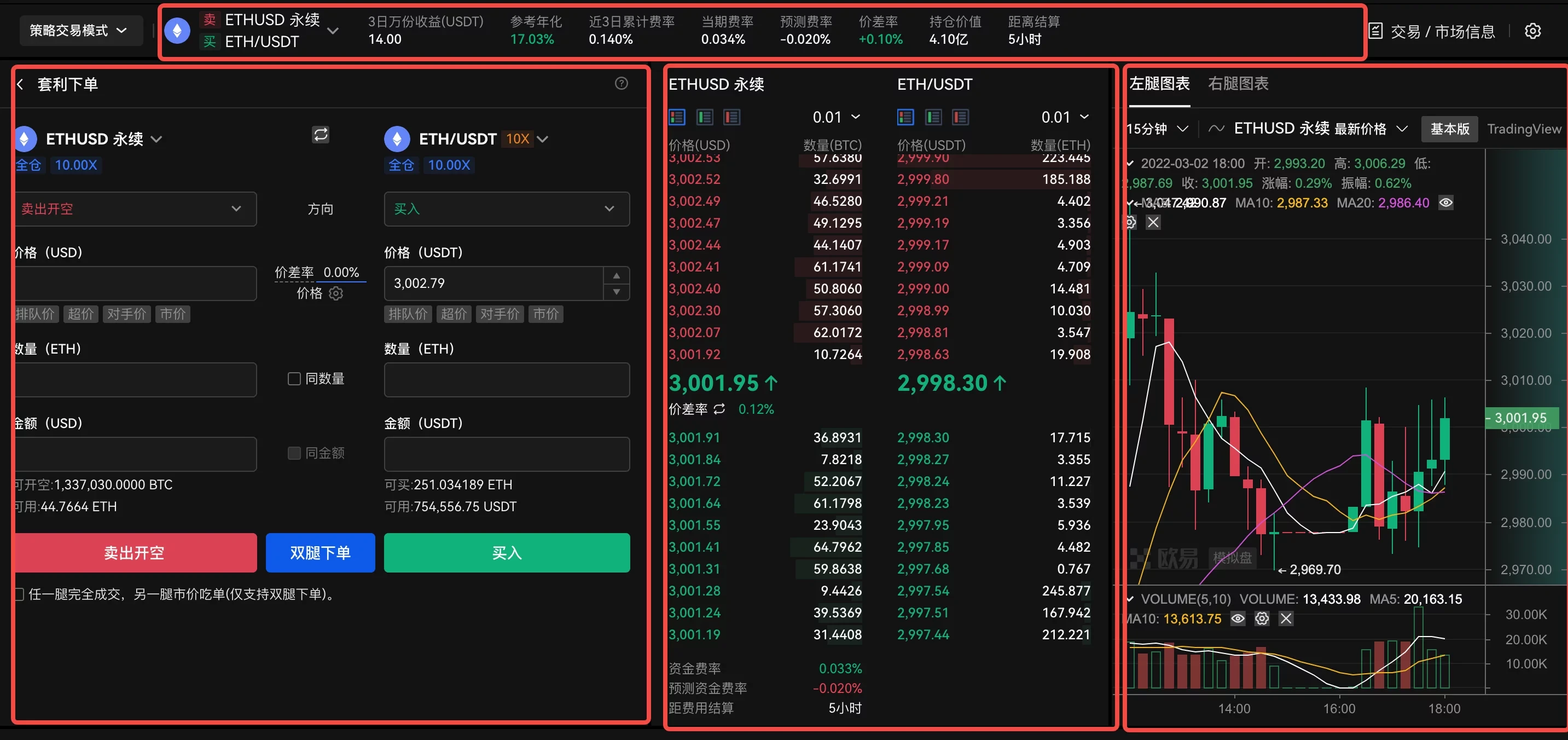 欧易策略交易操作指南—进阶策略