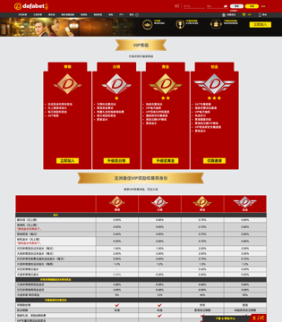 大發（dafa）PC页面截图5