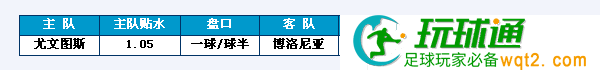 亚洲盘口赌球举例说明