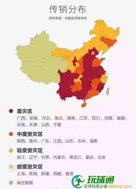 一分钟，让你明白了解清楚什么是北派传销？