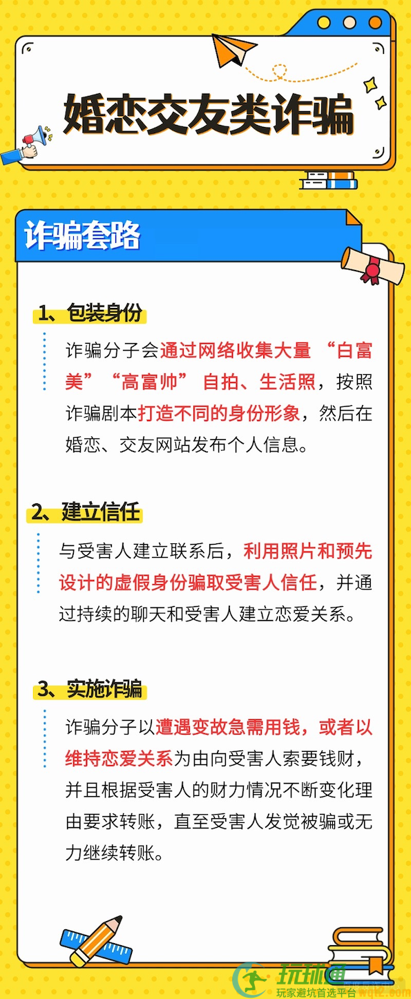 婚恋交友类诈骗