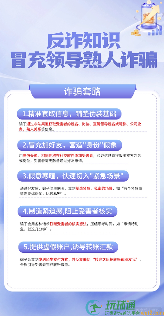 冒充领导熟人诈骗