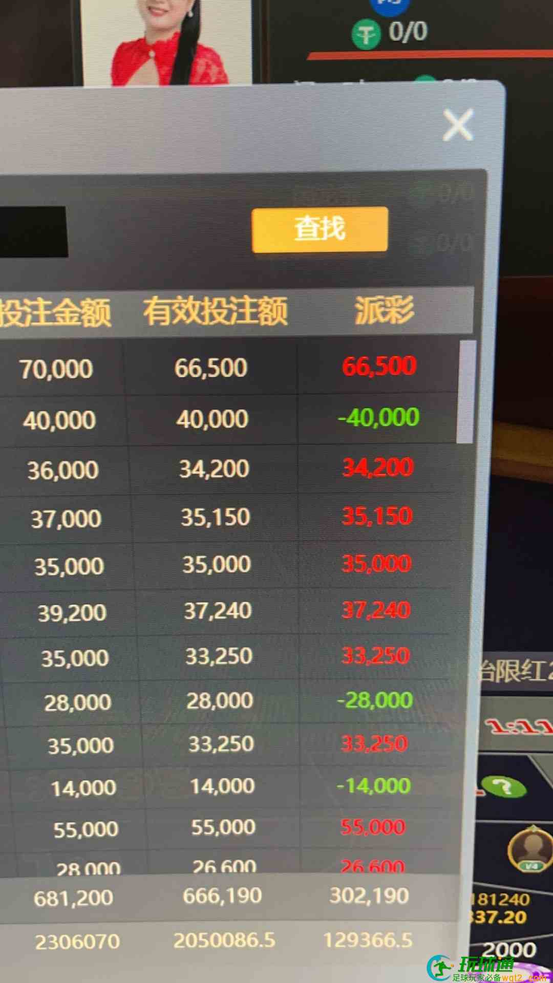 奋斗几个小时60万盈利灰飞烟灭。