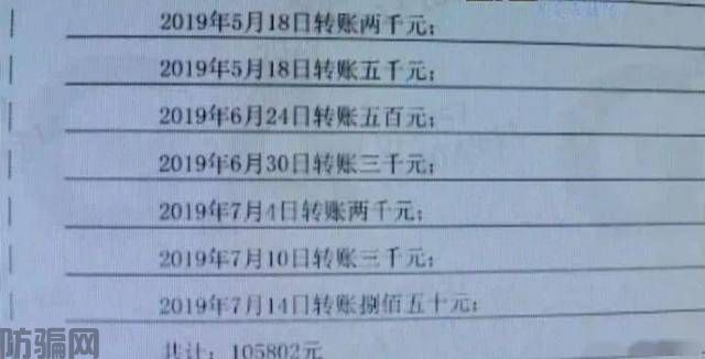男子伪装“海王”高富帅,诈骗单身女子100余万元(图7)
