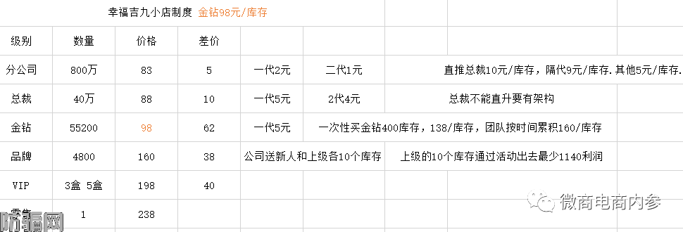 上市传闻从幸福集团延续到中谷集团,成为分公司即可拿百万原始股(图24)