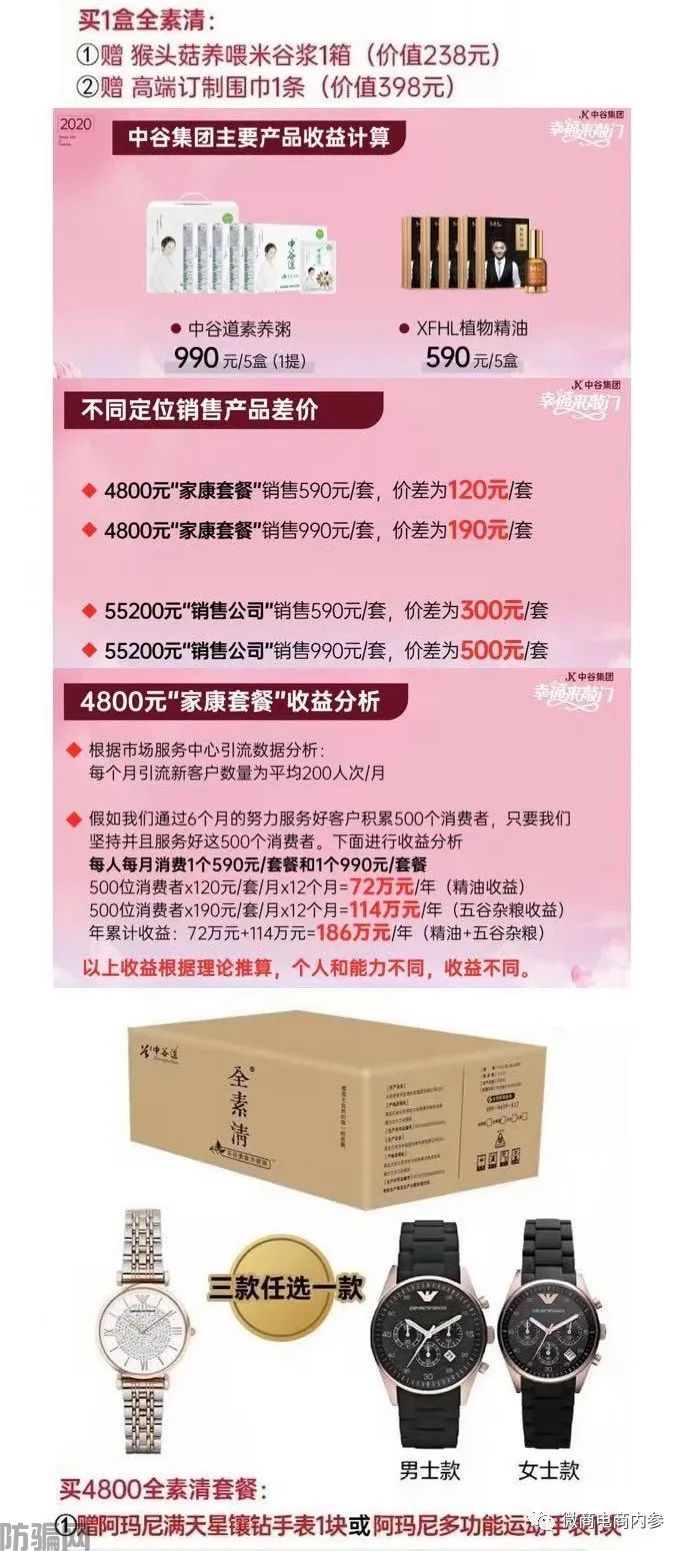 上市传闻从幸福集团延续到中谷集团,成为分公司即可拿百万原始股(图22)
