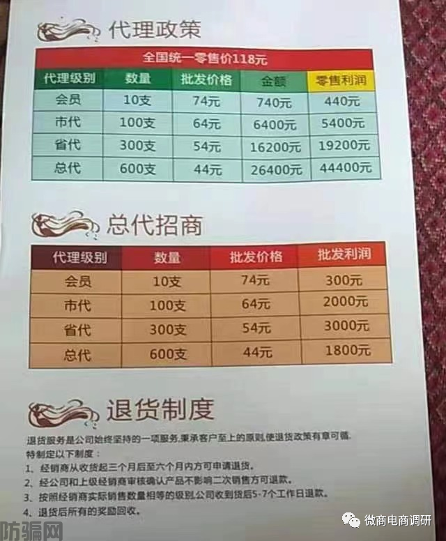 济南如意堂:五级代理乱价现象频发,产品查无备案或涉嫌虚假宣传(图11)