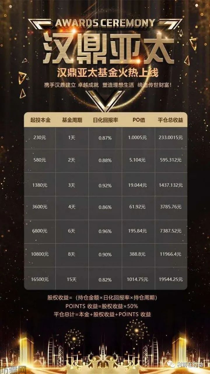 这些“正规平台”全部是诈骗!还相信的,哭都来不及!(图9)