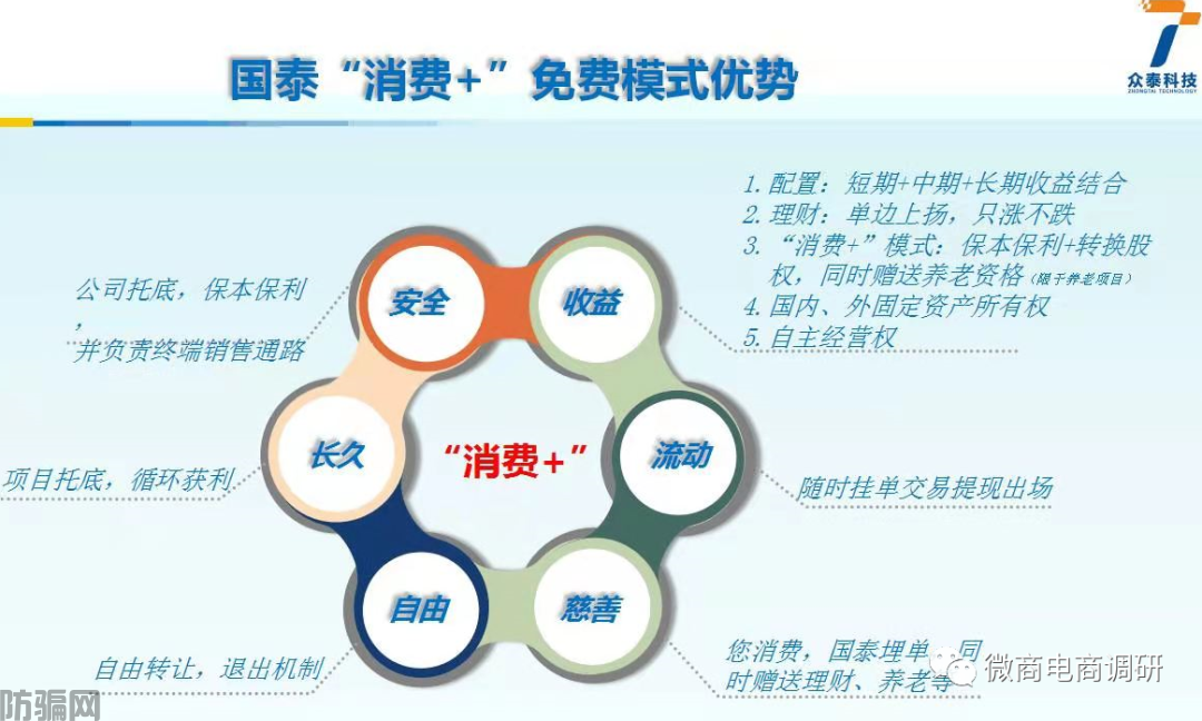 玛咖产品宣传壮阳属于假冒保健食品，国泰集团是如何招募合伙人？