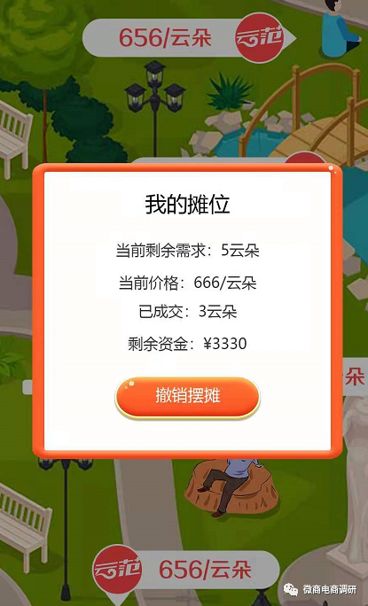 云范商城拼团模式暗藏何种收益,城市盟主从中能拿到怎样的奖励?(图18)