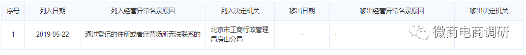 通过产品成分暗示抗癌奇效,鸿信源旗下产品当真如此神奇?(图5)