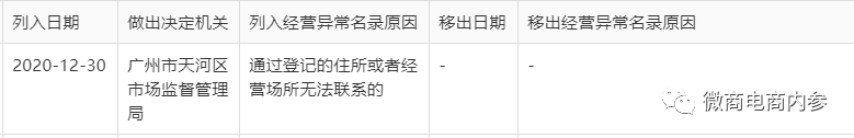 幸福狐狸在注销后改头换面,联姻而生的幸福吉九集团由政府入股?(图14)