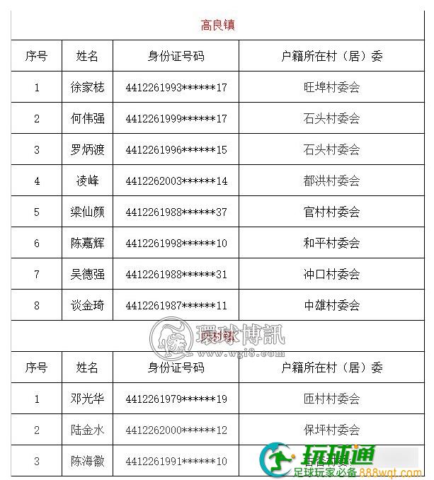 德庆县关于敦促涉“两卡”违法犯罪人员投案自首的通告 德庆县关于敦促涉“两卡”违法犯罪人员投案自首的通告