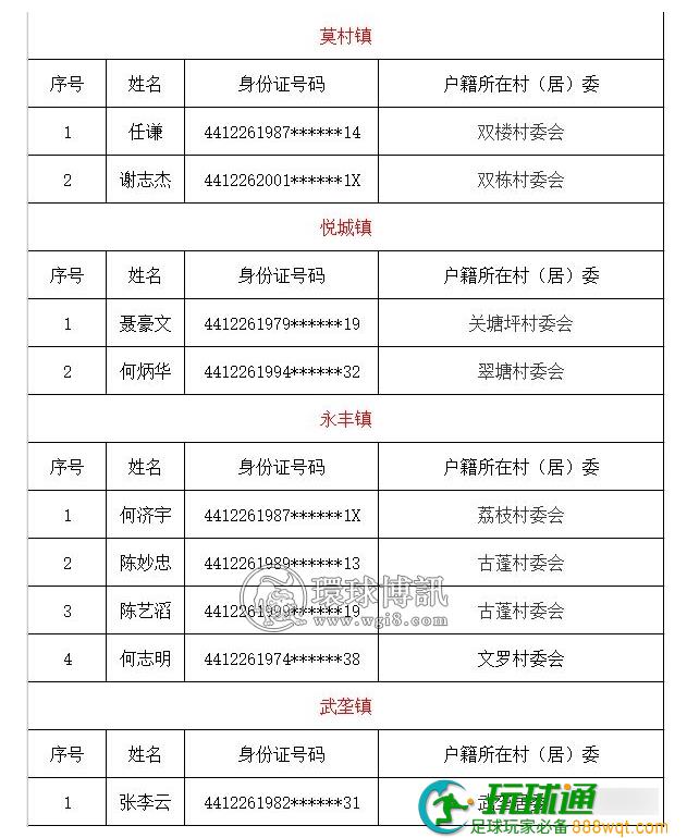 德庆县关于敦促涉“两卡”违法犯罪人员投案自首的通告 德庆县关于敦促涉“两卡”违法犯罪人员投案自首的通告