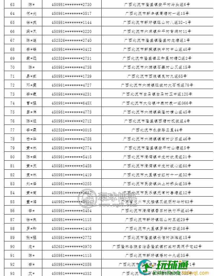 广西北流市公安局关于敦促第四批“两卡”违法犯罪人员投案自首及注销开户的通告 广西北流市公安局关于敦促第四批“两卡”违法犯罪人员投案自首及注销开户的通告