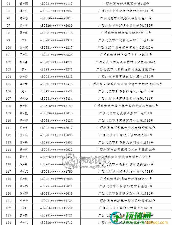 广西北流市公安局关于敦促第四批“两卡”违法犯罪人员投案自首及注销开户的通告 广西北流市公安局关于敦促第四批“两卡”违法犯罪人员投案自首及注销开户的通告