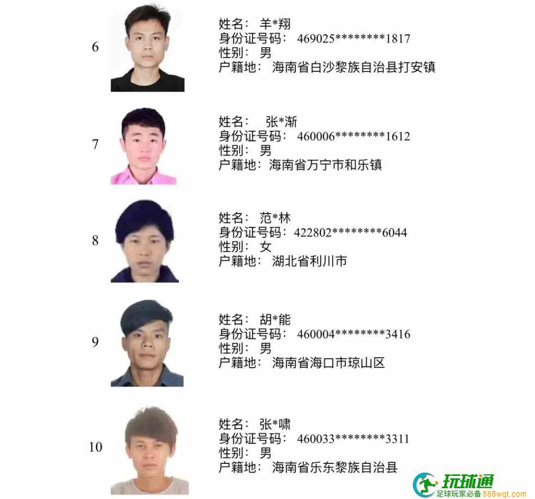 193人上榜!三亚警方公布“断卡”行动2022年第三批惩戒人员名单 193人上榜!三亚警方公布“断卡”行动2022年第三批惩戒人员名单