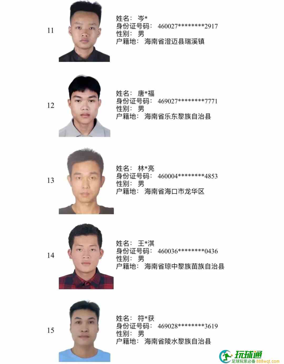 193人上榜!三亚警方公布“断卡”行动2022年第三批惩戒人员名单 193人上榜!三亚警方公布“断卡”行动2022年第三批惩戒人员名单