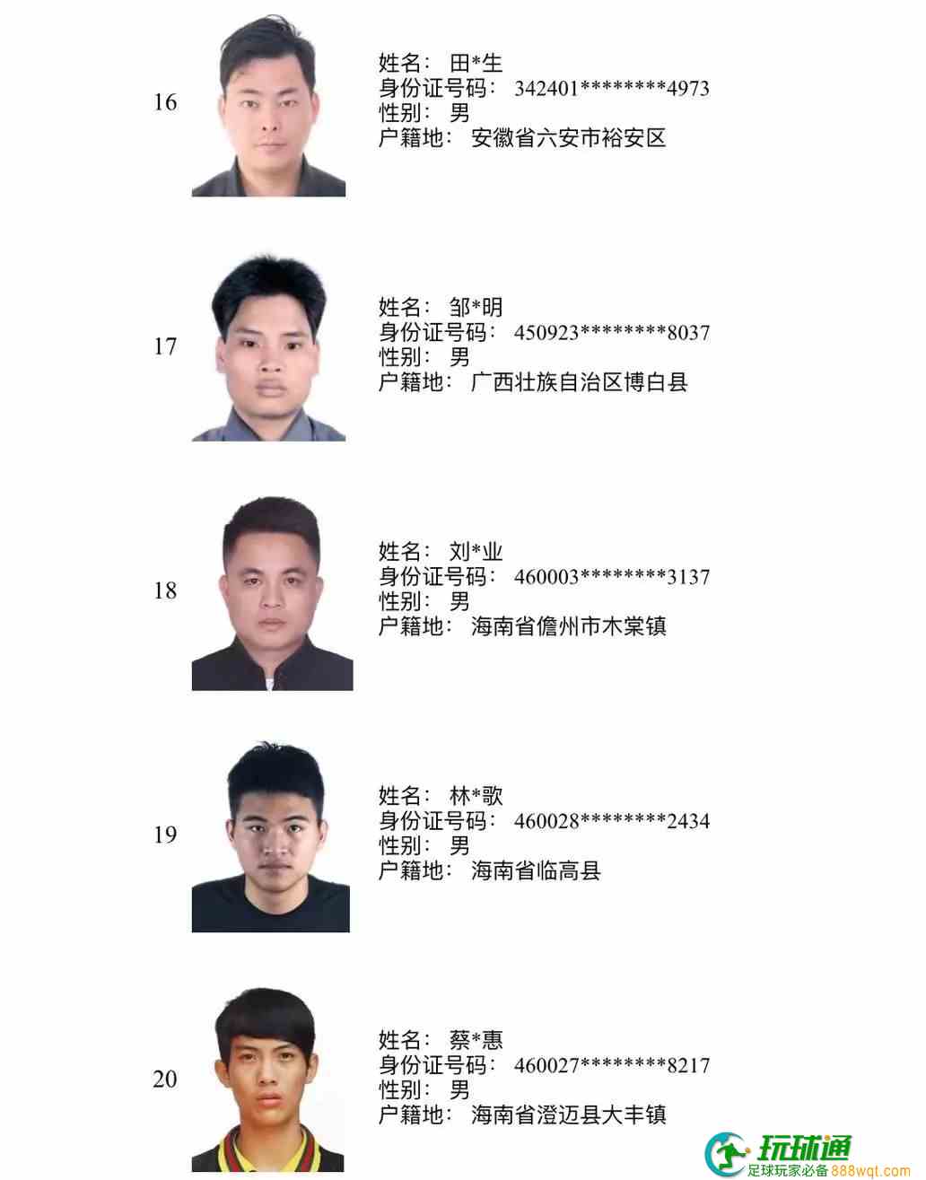 193人上榜!三亚警方公布“断卡”行动2022年第三批惩戒人员名单 193人上榜!三亚警方公布“断卡”行动2022年第三批惩戒人员名单