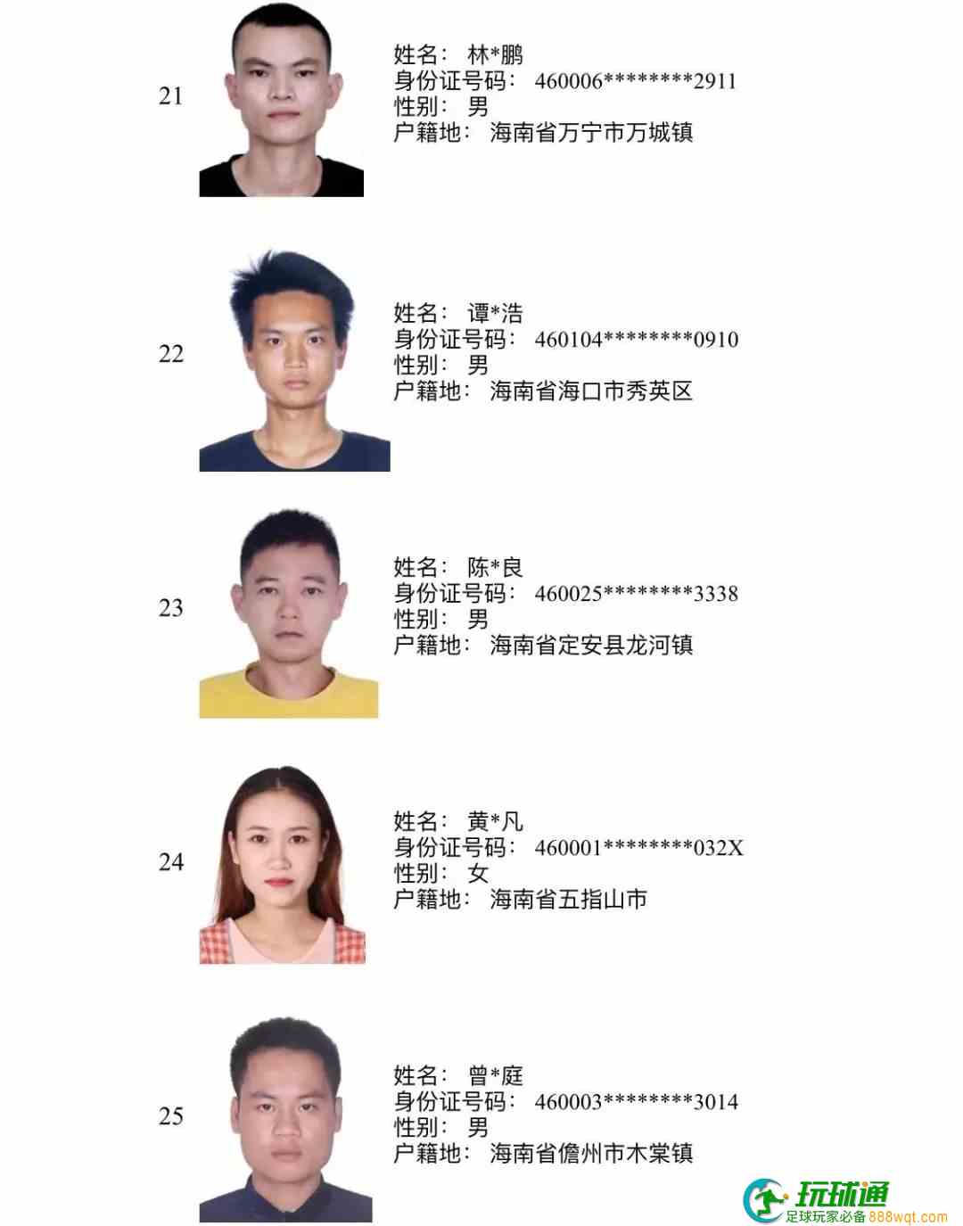 193人上榜!三亚警方公布“断卡”行动2022年第三批惩戒人员名单 193人上榜!三亚警方公布“断卡”行动2022年第三批惩戒人员名单