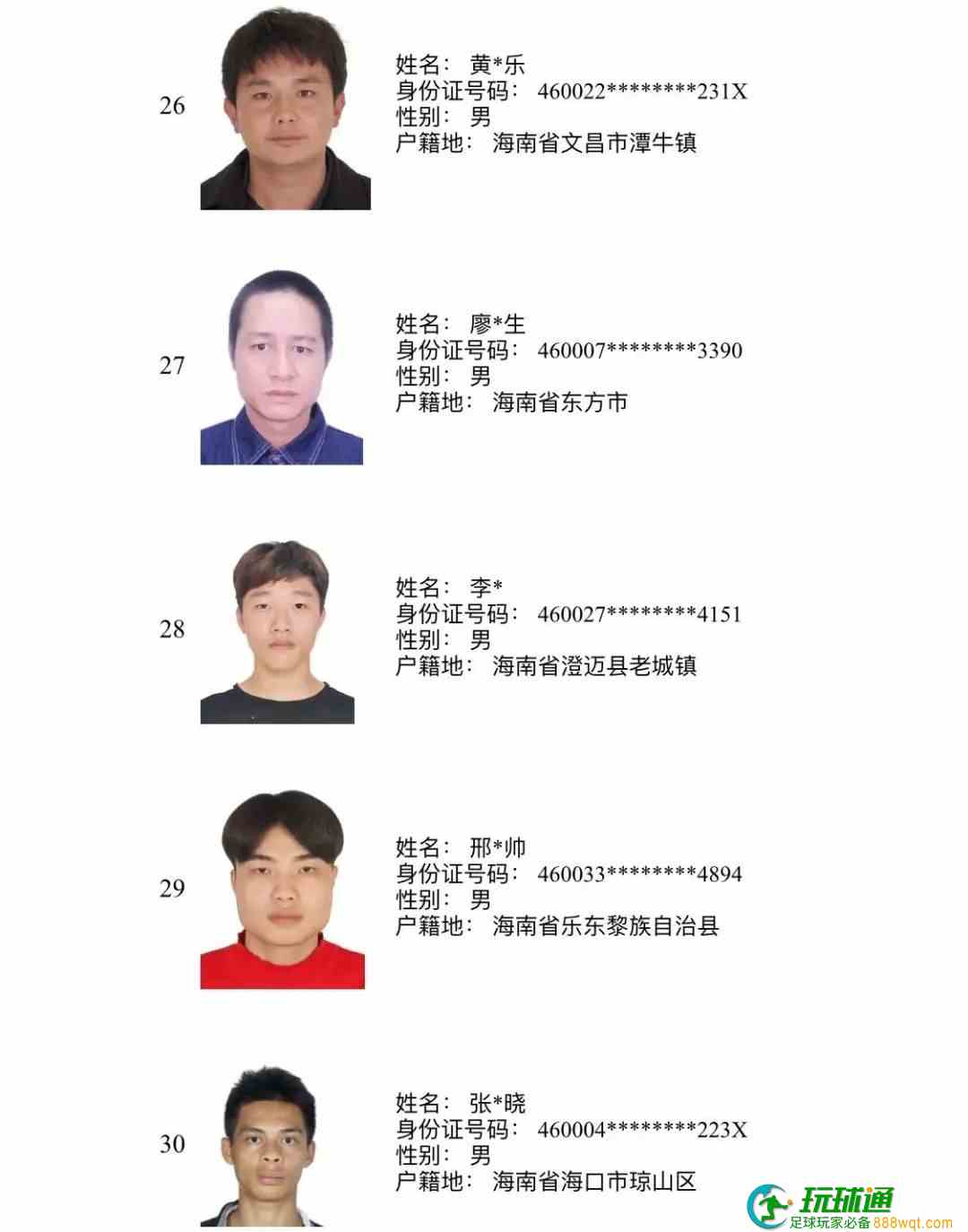 193人上榜!三亚警方公布“断卡”行动2022年第三批惩戒人员名单 193人上榜!三亚警方公布“断卡”行动2022年第三批惩戒人员名单