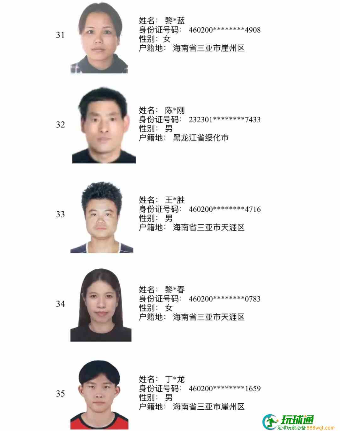 193人上榜!三亚警方公布“断卡”行动2022年第三批惩戒人员名单 193人上榜!三亚警方公布“断卡”行动2022年第三批惩戒人员名单