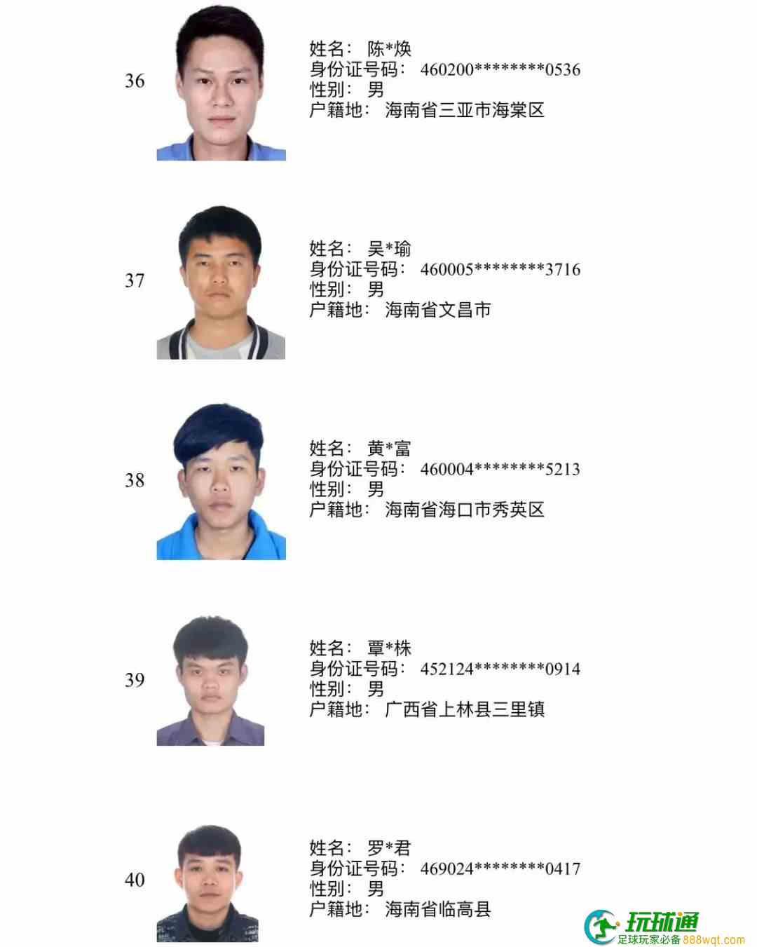193人上榜!三亚警方公布“断卡”行动2022年第三批惩戒人员名单 193人上榜!三亚警方公布“断卡”行动2022年第三批惩戒人员名单