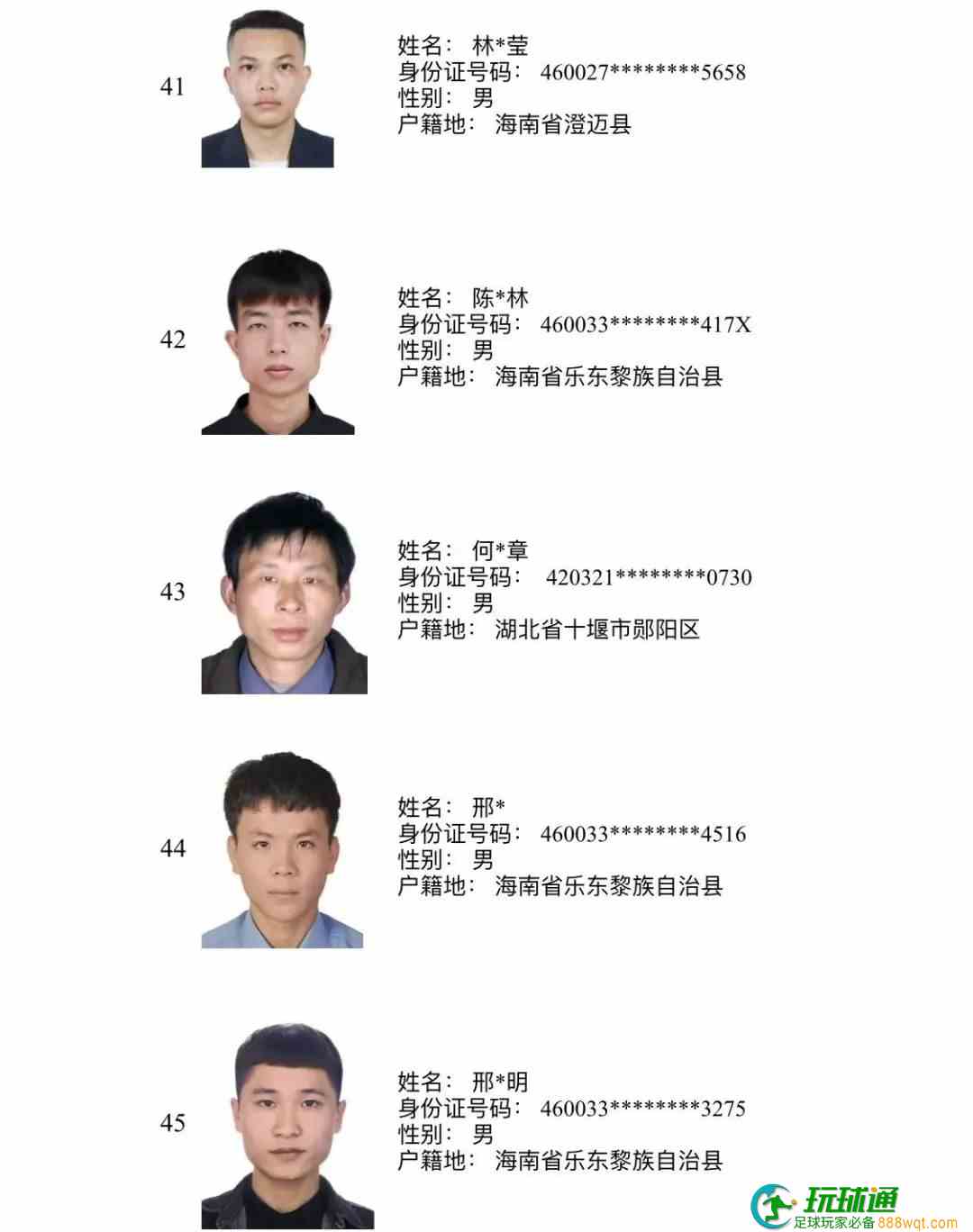 193人上榜!三亚警方公布“断卡”行动2022年第三批惩戒人员名单 193人上榜!三亚警方公布“断卡”行动2022年第三批惩戒人员名单