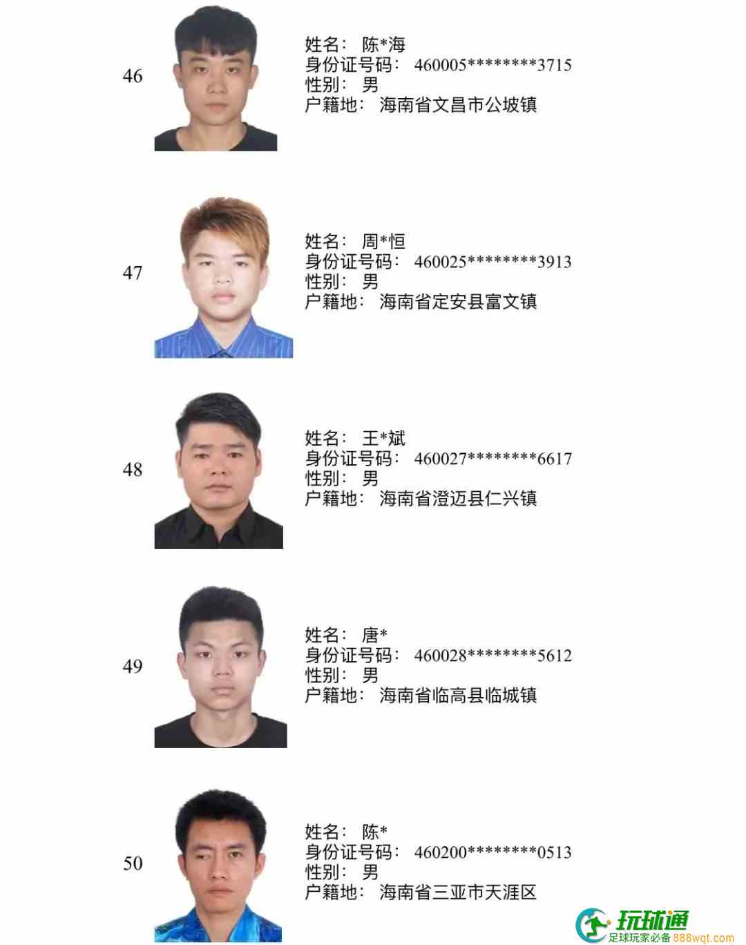 193人上榜!三亚警方公布“断卡”行动2022年第三批惩戒人员名单 193人上榜!三亚警方公布“断卡”行动2022年第三批惩戒人员名单