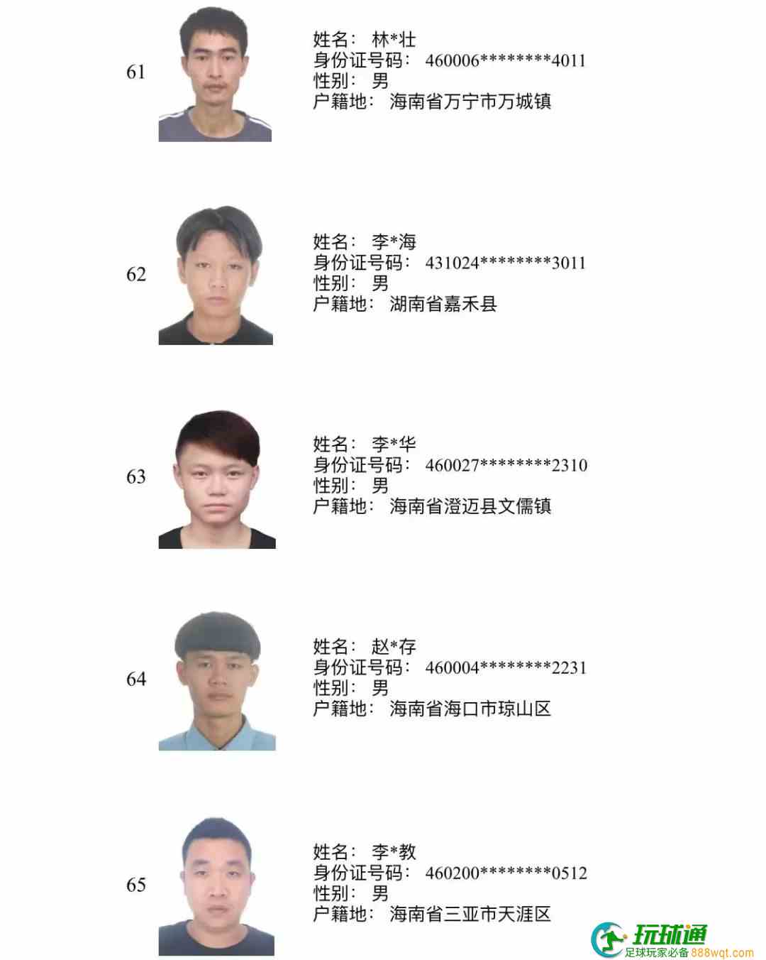 193人上榜!三亚警方公布“断卡”行动2022年第三批惩戒人员名单 193人上榜!三亚警方公布“断卡”行动2022年第三批惩戒人员名单