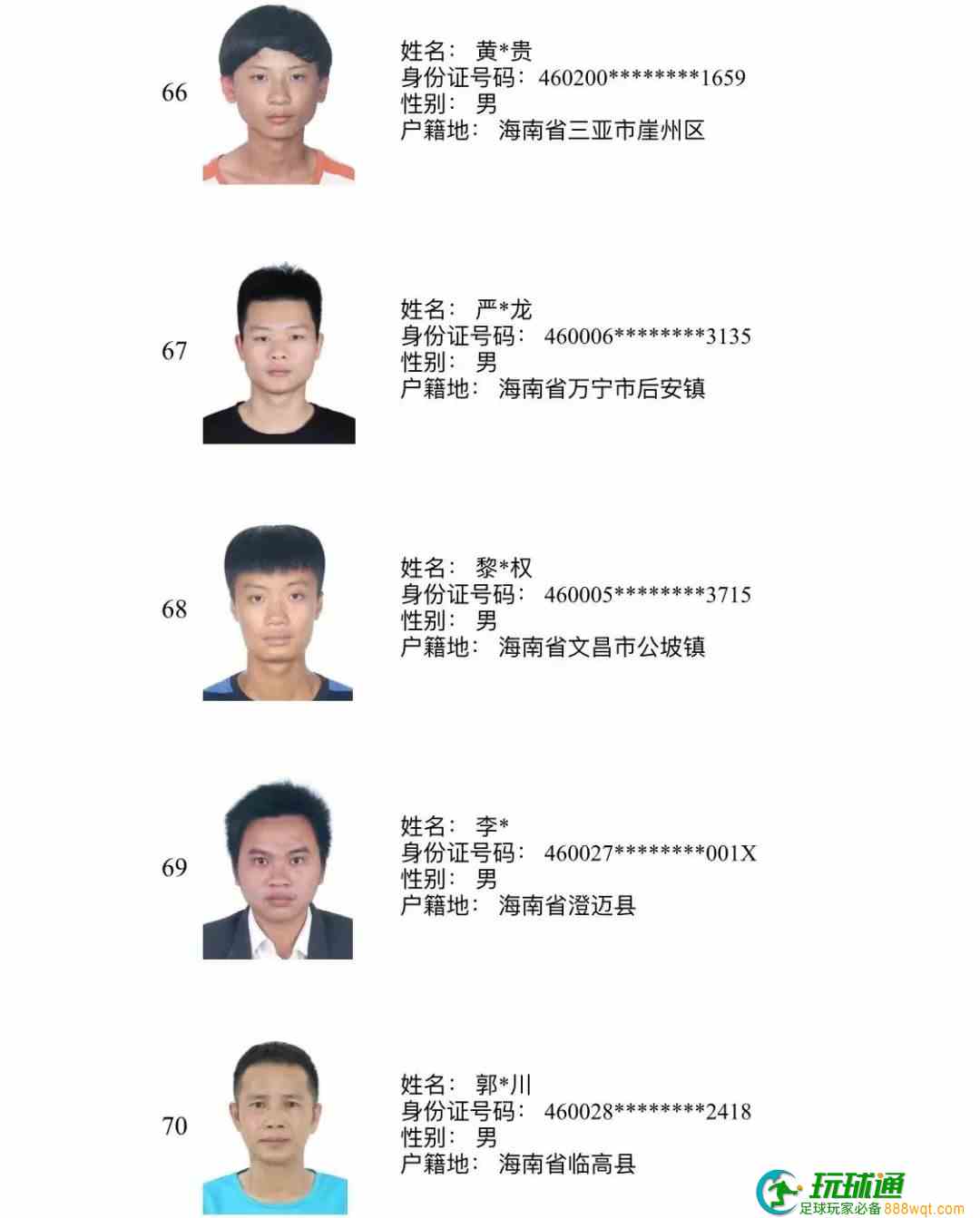 193人上榜!三亚警方公布“断卡”行动2022年第三批惩戒人员名单 193人上榜!三亚警方公布“断卡”行动2022年第三批惩戒人员名单