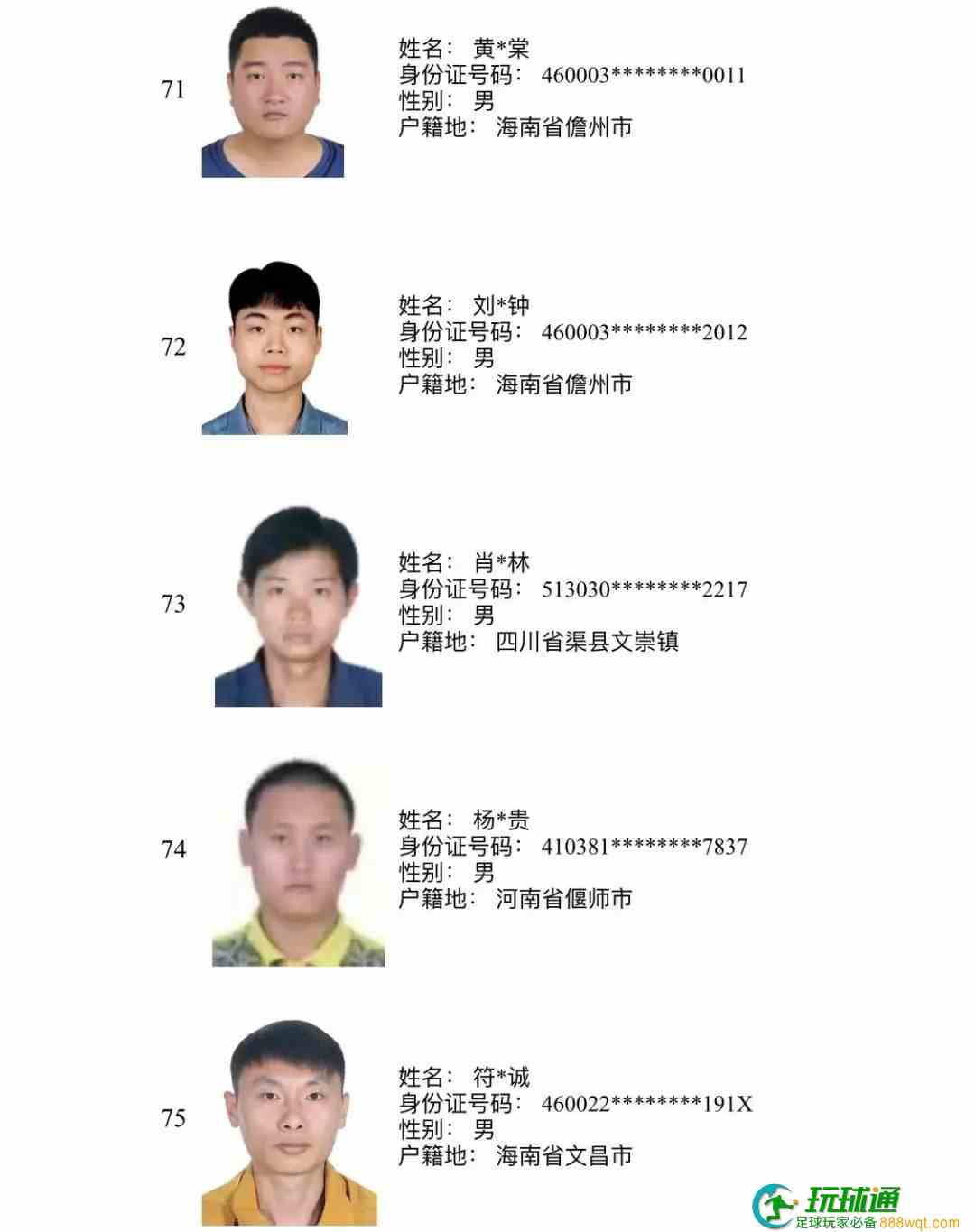 193人上榜!三亚警方公布“断卡”行动2022年第三批惩戒人员名单 193人上榜!三亚警方公布“断卡”行动2022年第三批惩戒人员名单