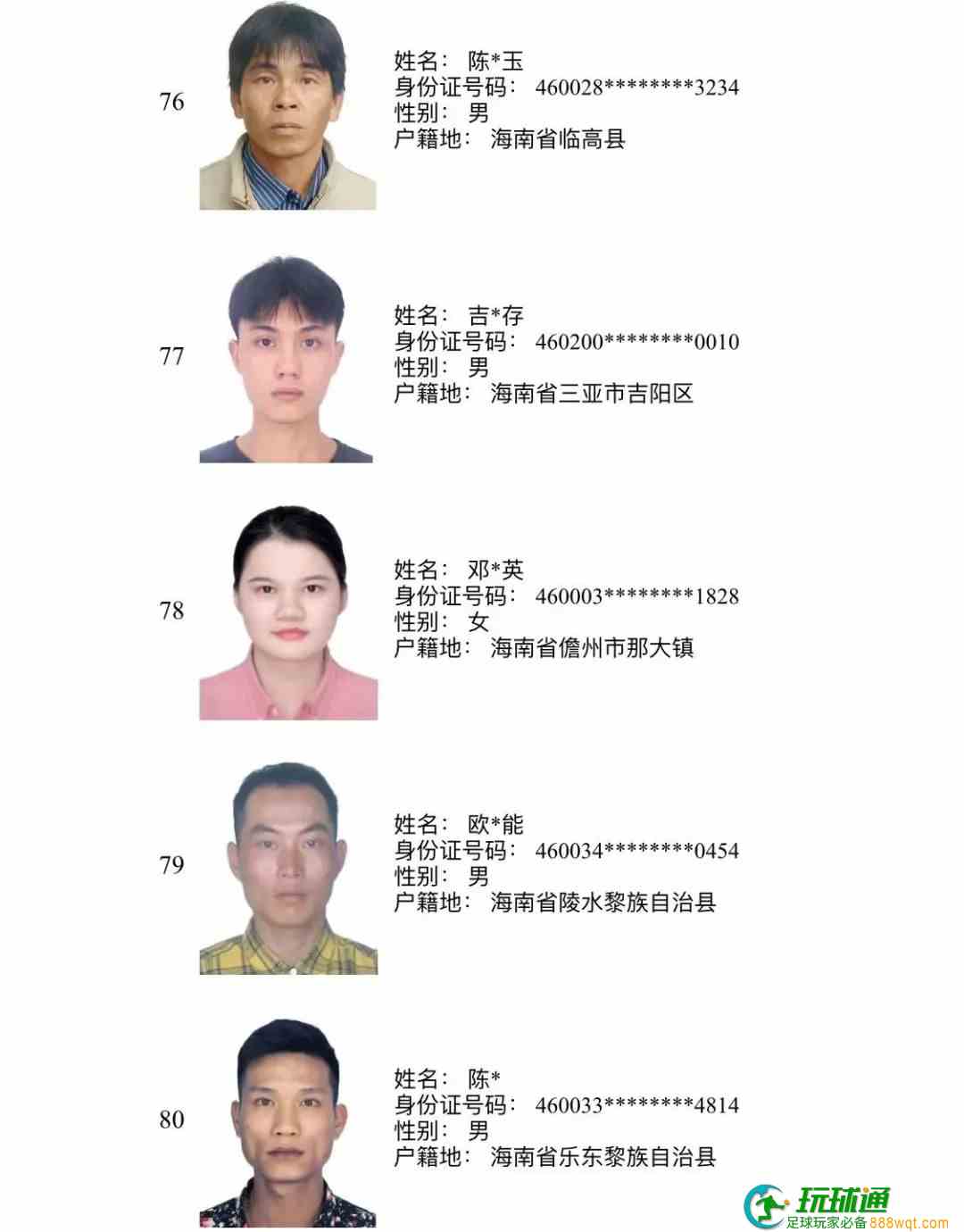 193人上榜!三亚警方公布“断卡”行动2022年第三批惩戒人员名单 193人上榜!三亚警方公布“断卡”行动2022年第三批惩戒人员名单