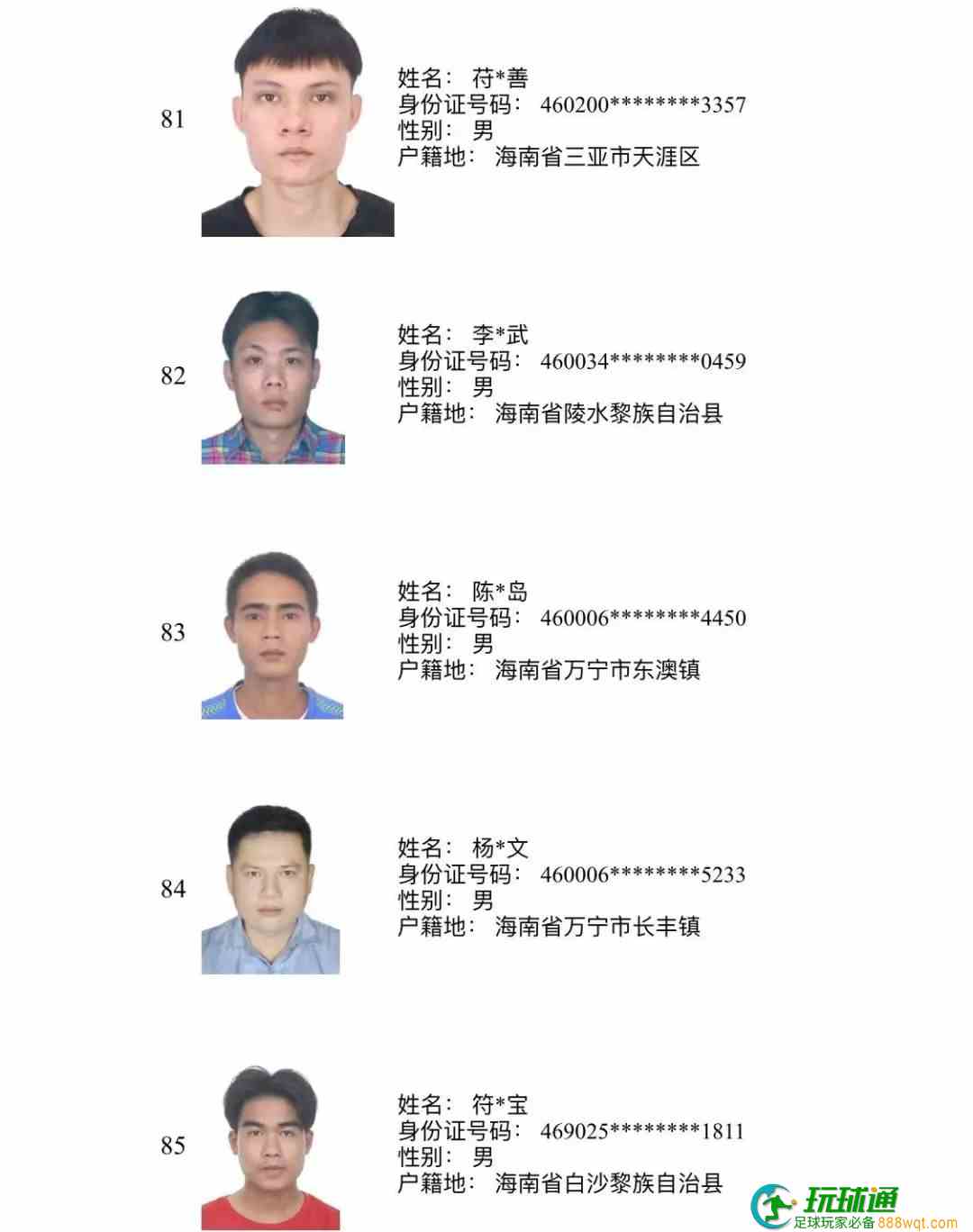 193人上榜!三亚警方公布“断卡”行动2022年第三批惩戒人员名单 193人上榜!三亚警方公布“断卡”行动2022年第三批惩戒人员名单
