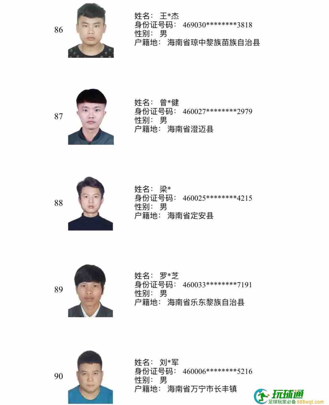 193人上榜!三亚警方公布“断卡”行动2022年第三批惩戒人员名单 193人上榜!三亚警方公布“断卡”行动2022年第三批惩戒人员名单