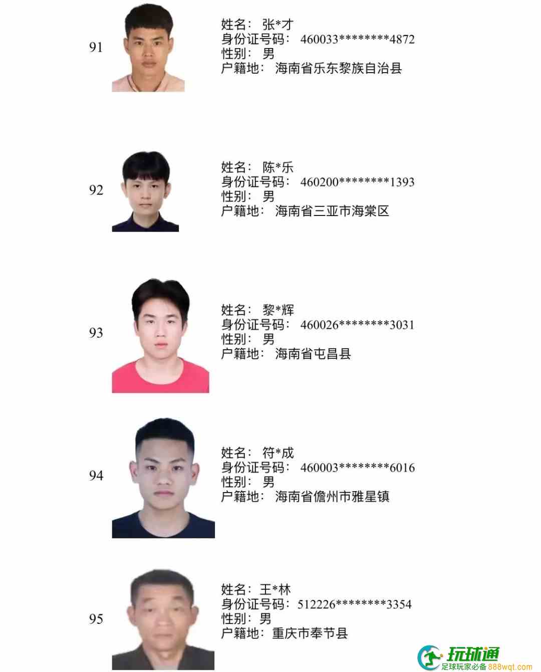 193人上榜!三亚警方公布“断卡”行动2022年第三批惩戒人员名单 193人上榜!三亚警方公布“断卡”行动2022年第三批惩戒人员名单