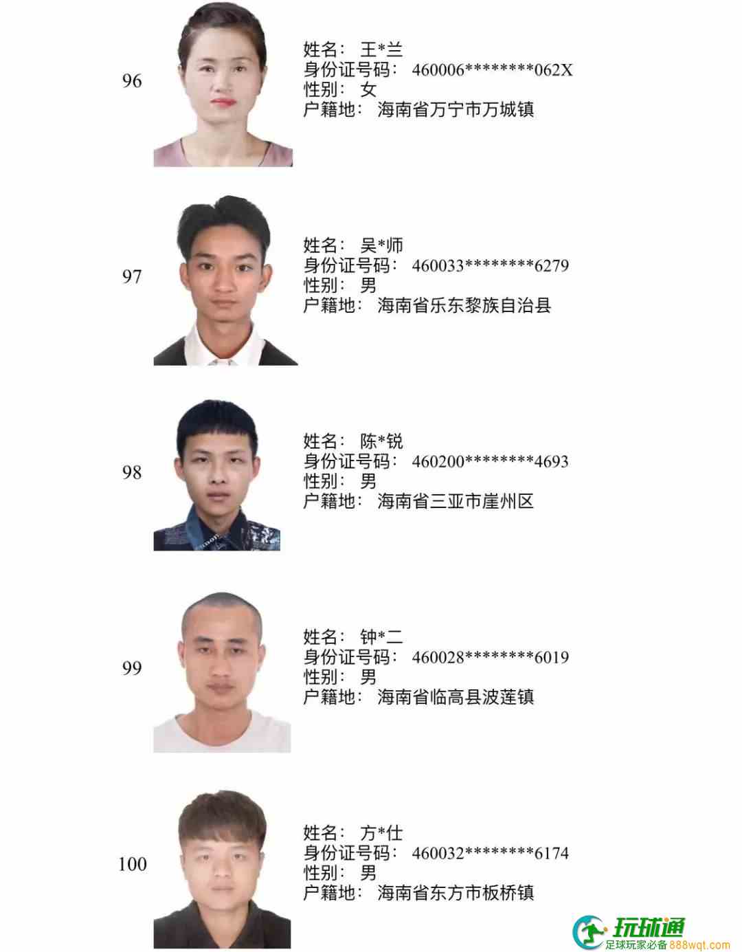 193人上榜!三亚警方公布“断卡”行动2022年第三批惩戒人员名单 193人上榜!三亚警方公布“断卡”行动2022年第三批惩戒人员名单