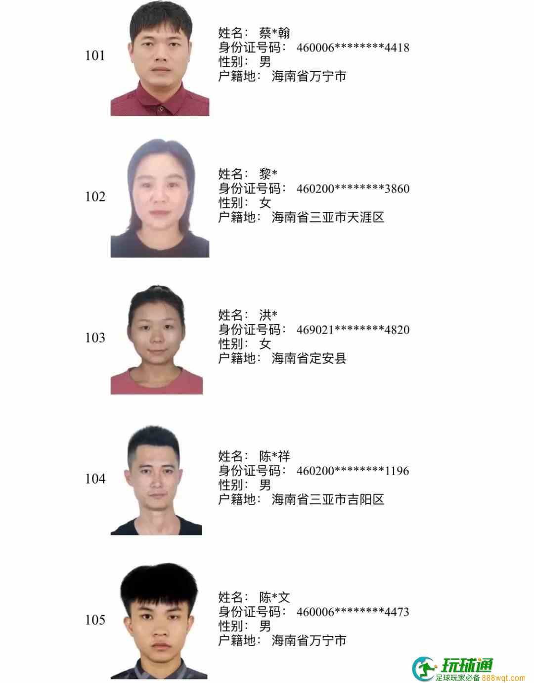 193人上榜!三亚警方公布“断卡”行动2022年第三批惩戒人员名单 193人上榜!三亚警方公布“断卡”行动2022年第三批惩戒人员名单